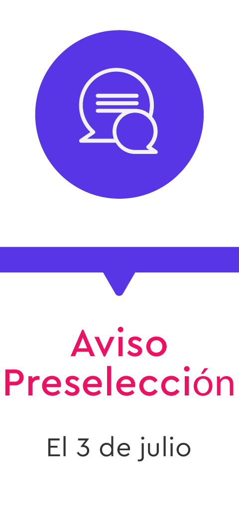 Voces del futuro