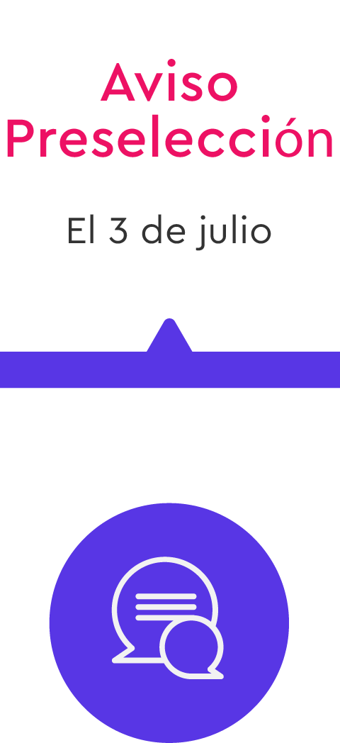 Voces del futuro