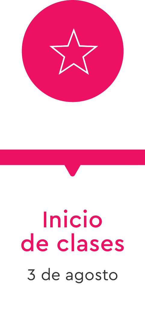 Voces del futuro